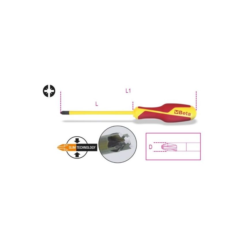 CHAVE PZ+FENDA 1000V PZ1+LPP   1276MQ/C