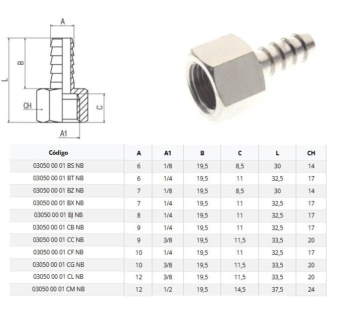 RECORD       1/4F p/TUBO 6    3050