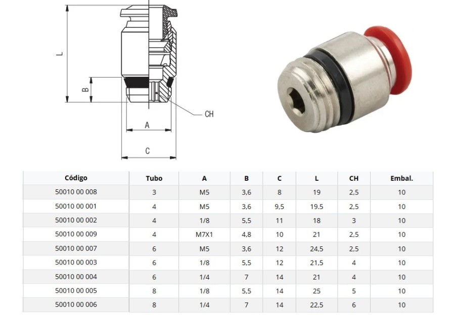 JUNÇÃO RAPIDA s/SEXTAVADO  6xM5  50010 00 007