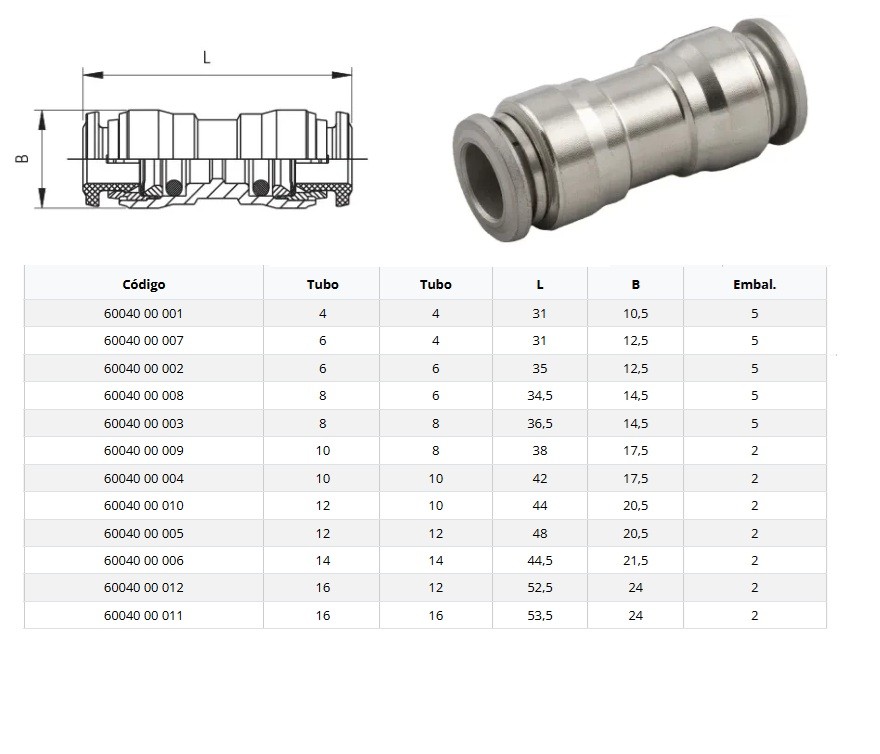 CONEXÃO RAPIDA INOX RECTO    60040 