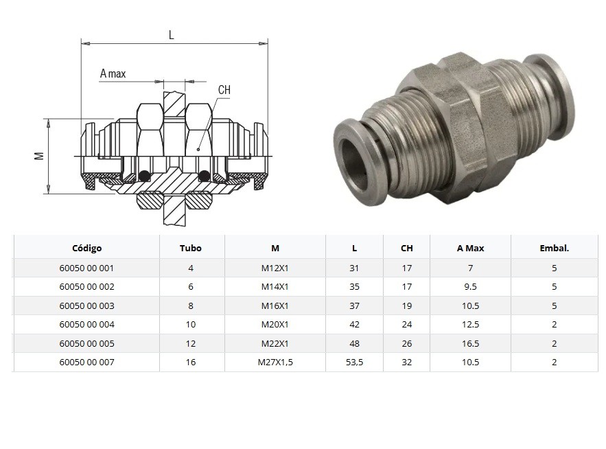 CONEXÃO RAPIDA INOX PASSATABIQUES    60050 - 8