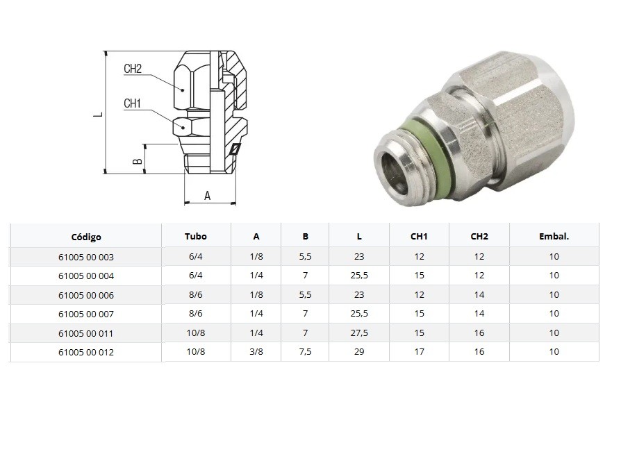 LIGADOR RÁPIDO c/FEMEA  INOX 1/4M TUBO 10/8     61005