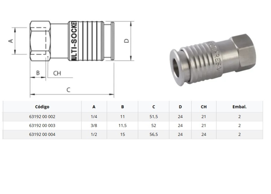 TOMADA INOX 1/4F     63192
