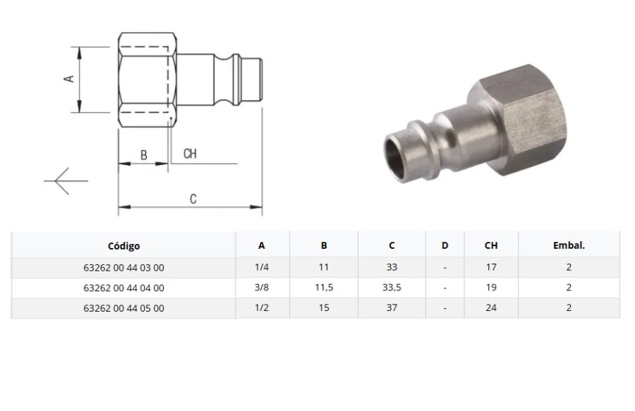 RECORD INOX 1/4F     63262