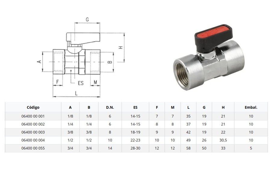 TORNEIRA ESFERA T.VERMELHA  1/4 FF    6400