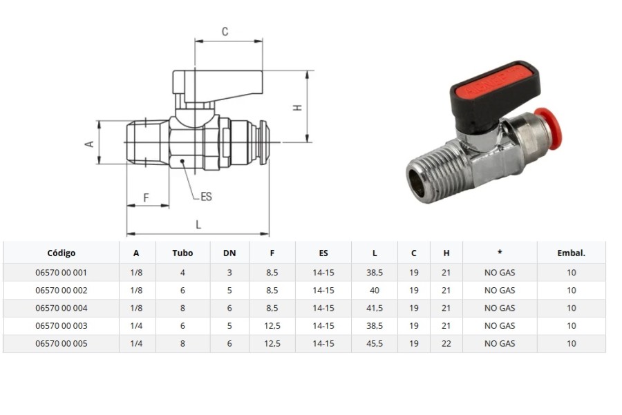 VALVULA MINI FECHO RAPIDO  6570 - 8x1/8M