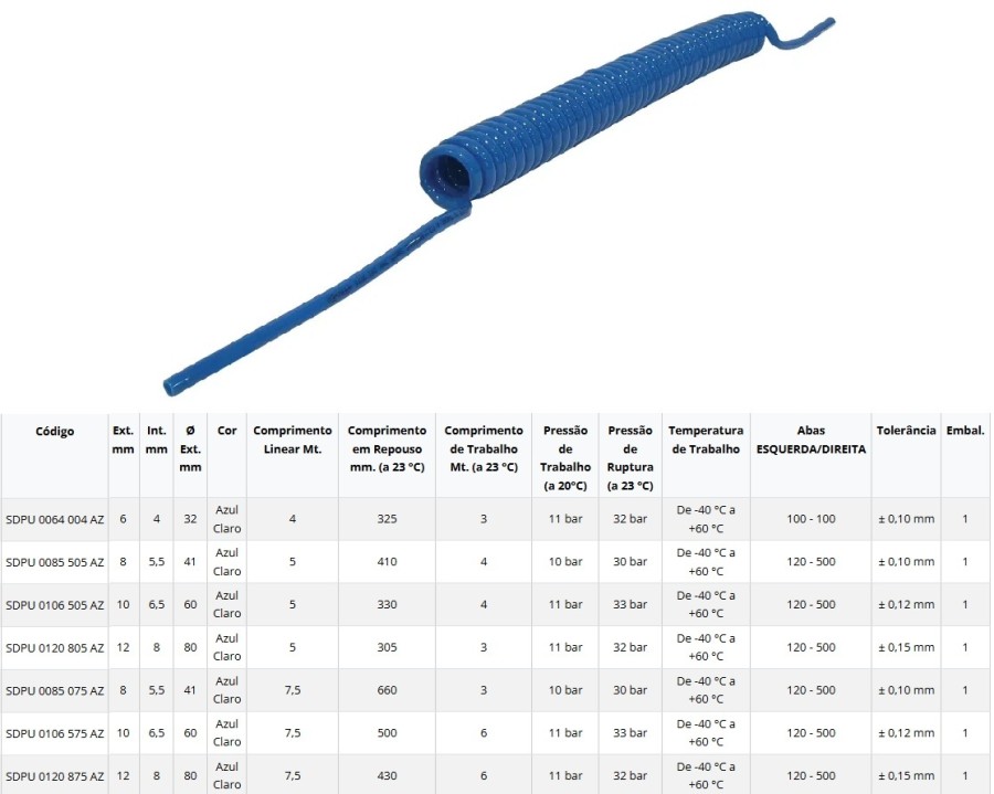 ESPIRAL POLIURETANO PU98 AZUL AC 3/8M     
