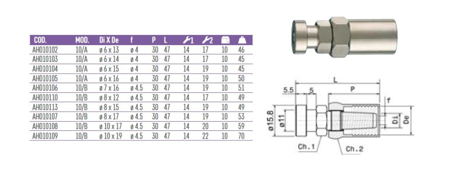 RECORD BAIONETA/TUBO     AH010113