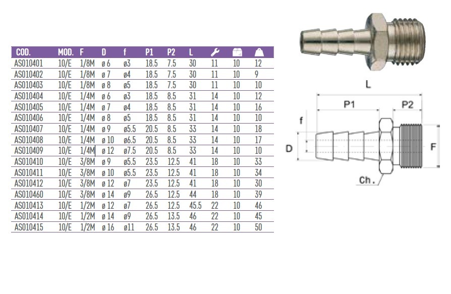LIGAÇÃO 1/8M x 6mm     10/E     AS010401