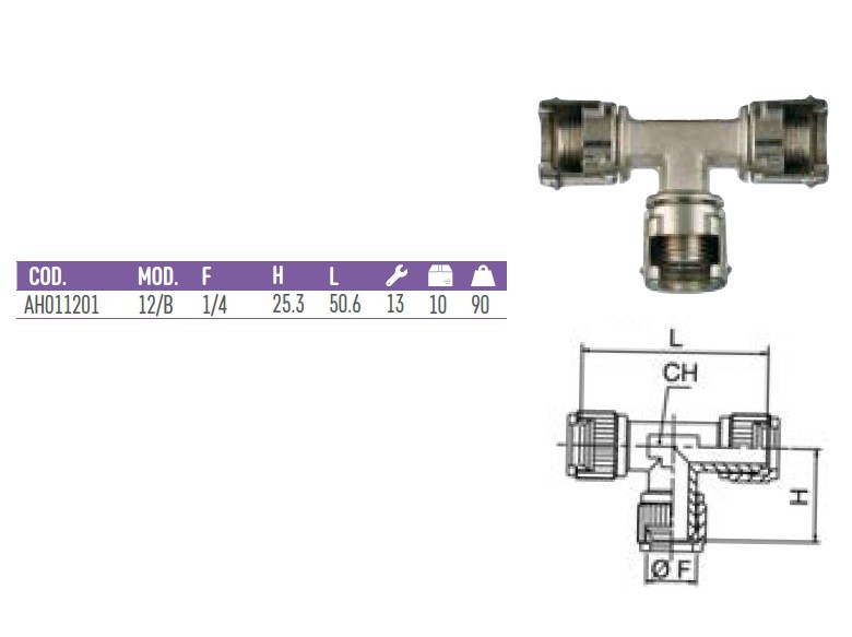 TE p/BAINOETA    1/4     12/B     AH011201