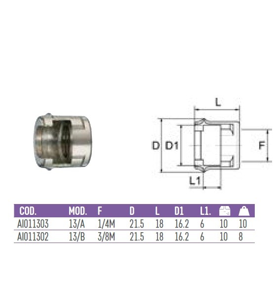 PORCA ORELHA 1/4     13/A     AI011303