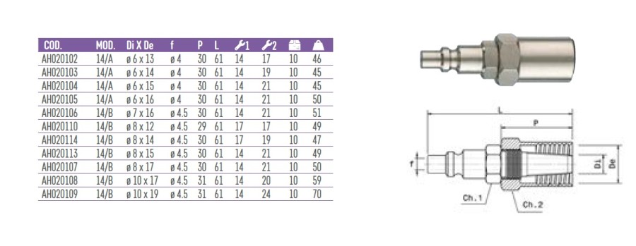RECORD      6 x 15    14/A     AH020104