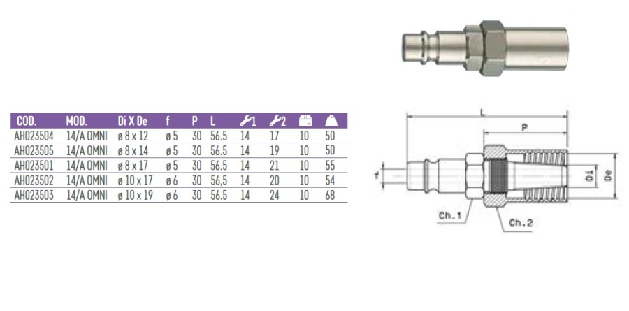 RECORD          14/A OMNI     AH023501