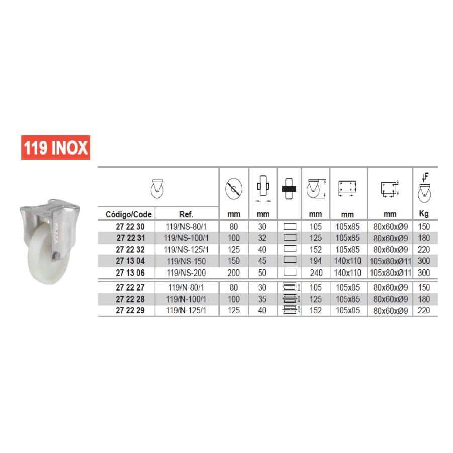 RODIZIO NYLON INOX 119/NS-80/1